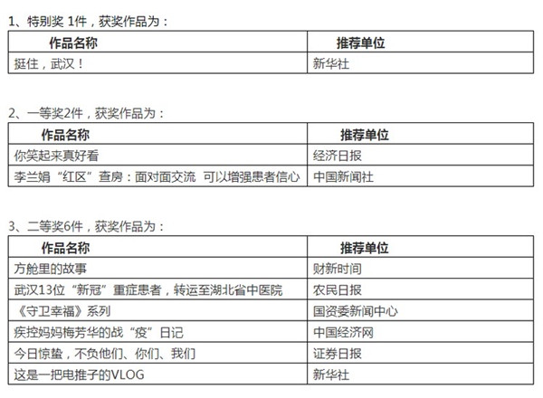 获奖.jpg