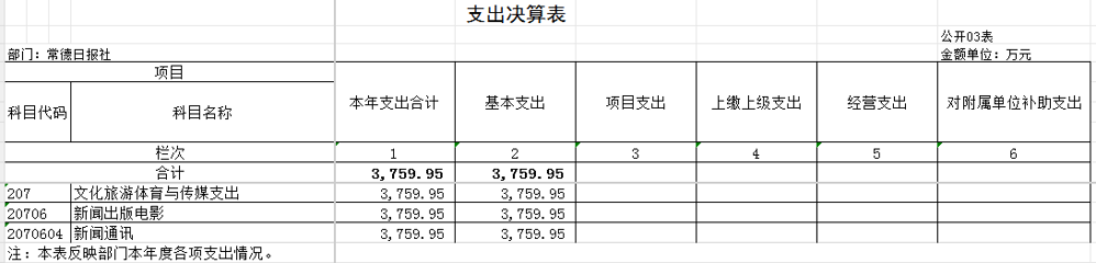 49fce8c25f55e5f82e10d466d1d9a045
