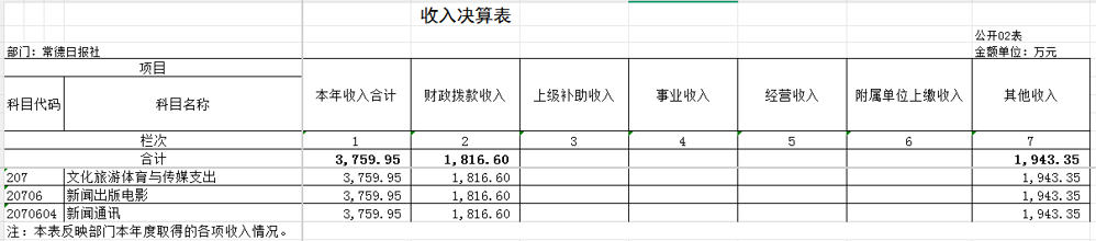 544082c1f0c5ee7d98037188ec5b4565