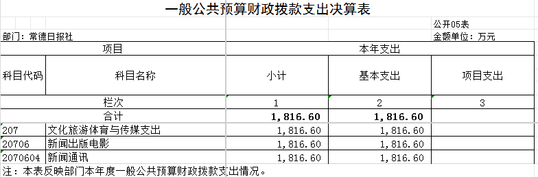d04865a4ad413064ddbf5b2c91b37cc1