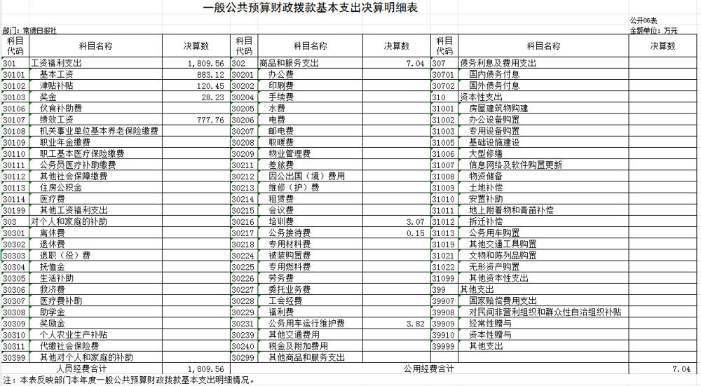 0c9b1acb5c774a0e7b6bfda59be333d9