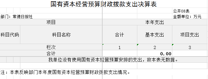 08表