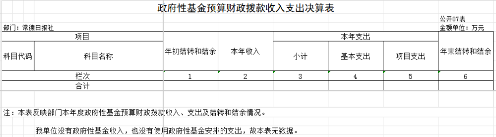 b3582f6147e13a543a3810b853a76d9d